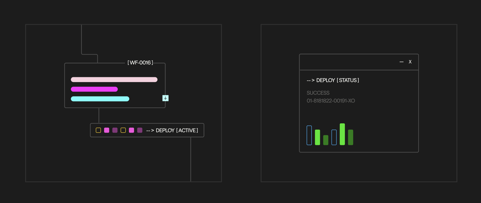 Self-Hosted Architecture